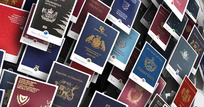 The Official Passport Index Ranking