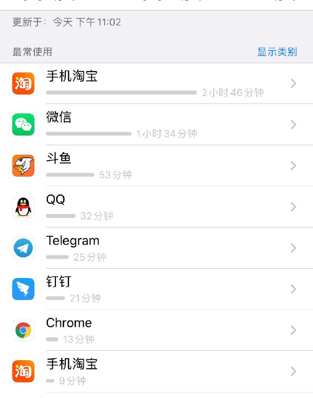 工作强度越来越高了