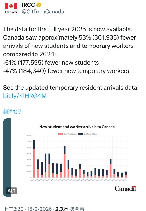 md 另一半不用说也知道去哪了