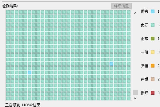 绝了，这个盘已经良中有优了