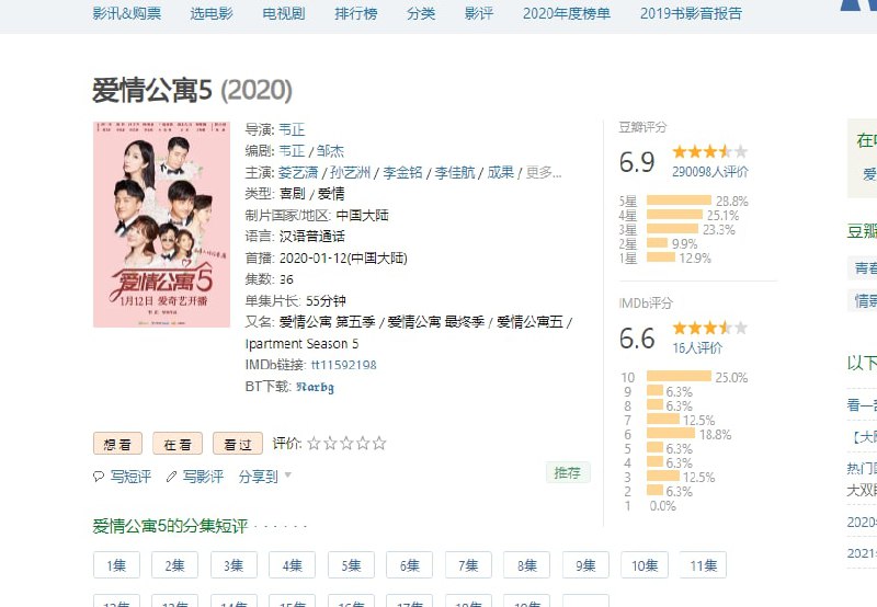 豆瓣的年度榜单，最令我惊讶的是，爱5的评分回到了6.9