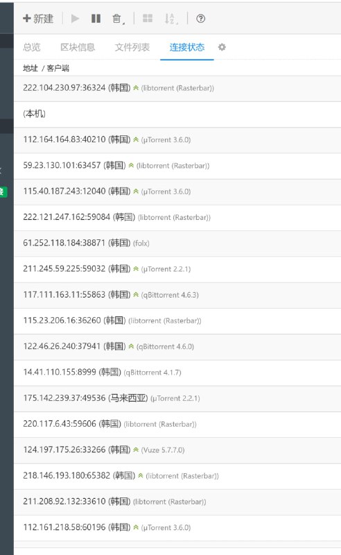破墓的seeder 大部分都是韩国