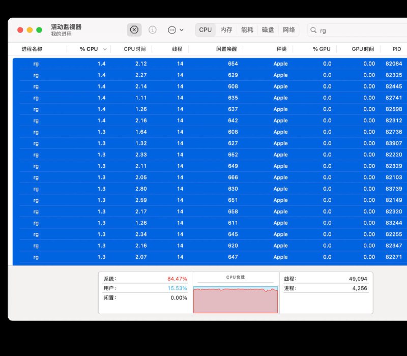 乌鸡鲅鱼，我被rg包围了