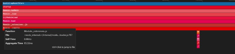 debug tools, redefined
