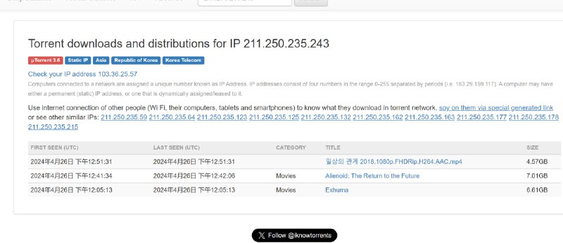 随便看一个ip在下载什么，也确实都是电影为主