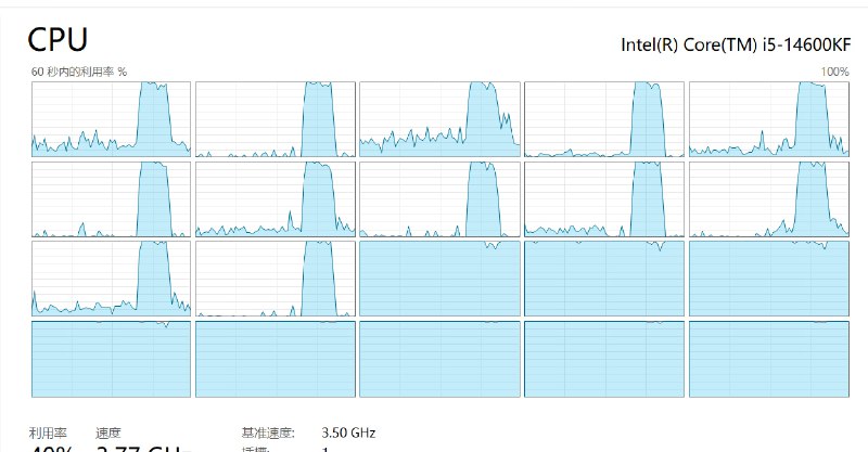 大核真的就 一直在see 偶尔干活指导工作