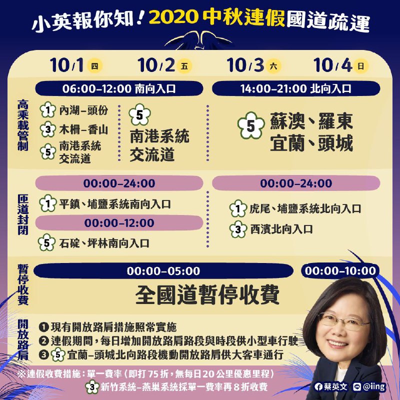 各位台灣隊友們，明天就是中秋節了，我要提前祝福大家中秋節快樂！我也要請你把這張圖卡，分享給連假有要開車上國道的朋友！不管是要返鄉或是旅遊，都可以提前注意路況資訊，駕駛更安全、順利