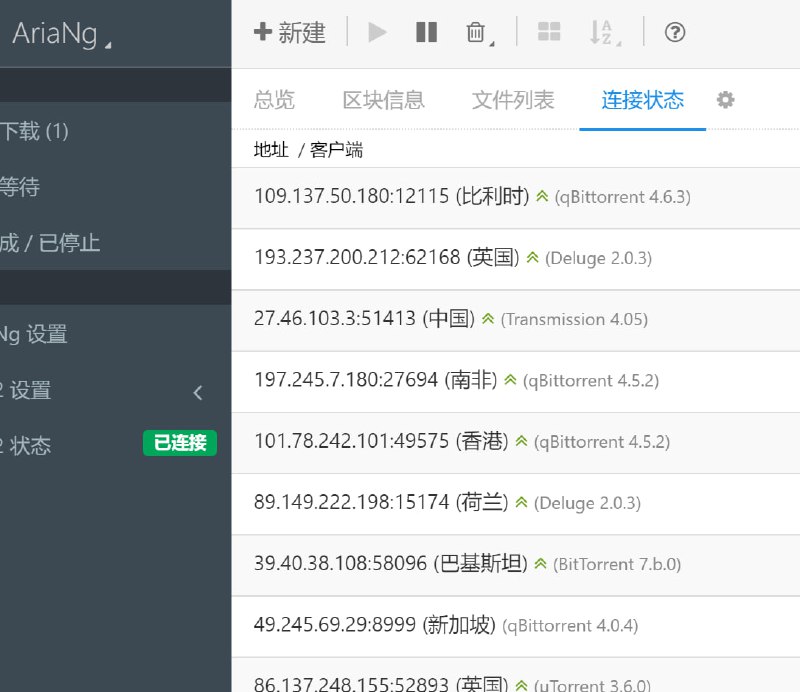啊哈哈哈哈我好好喜欢我自己维护的整个版本的ariang